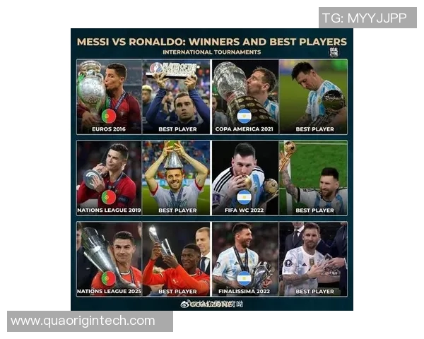 足球巨星的独特技艺解析:从梅西的灵动过人到C罗的空中霸主